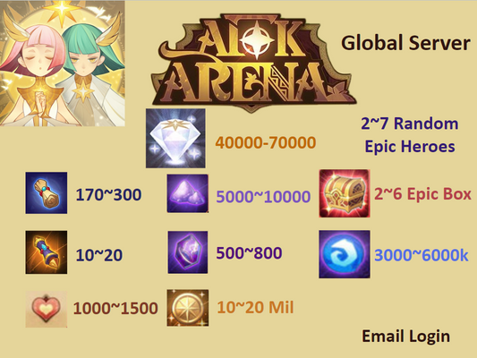 AFK Arena reroll starter